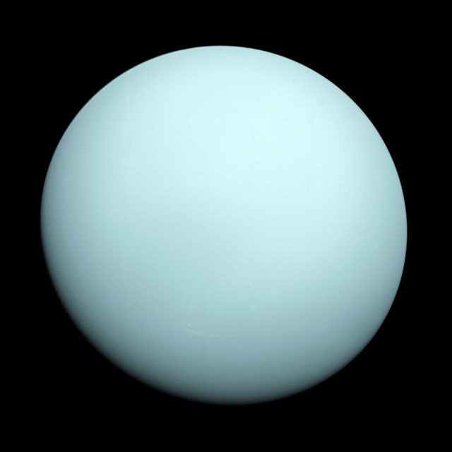 Uranus is Sideways